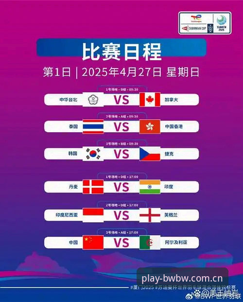 2026BWBW全球赛事vs传统体育赛事：赛事体验革命的核心差异在哪？